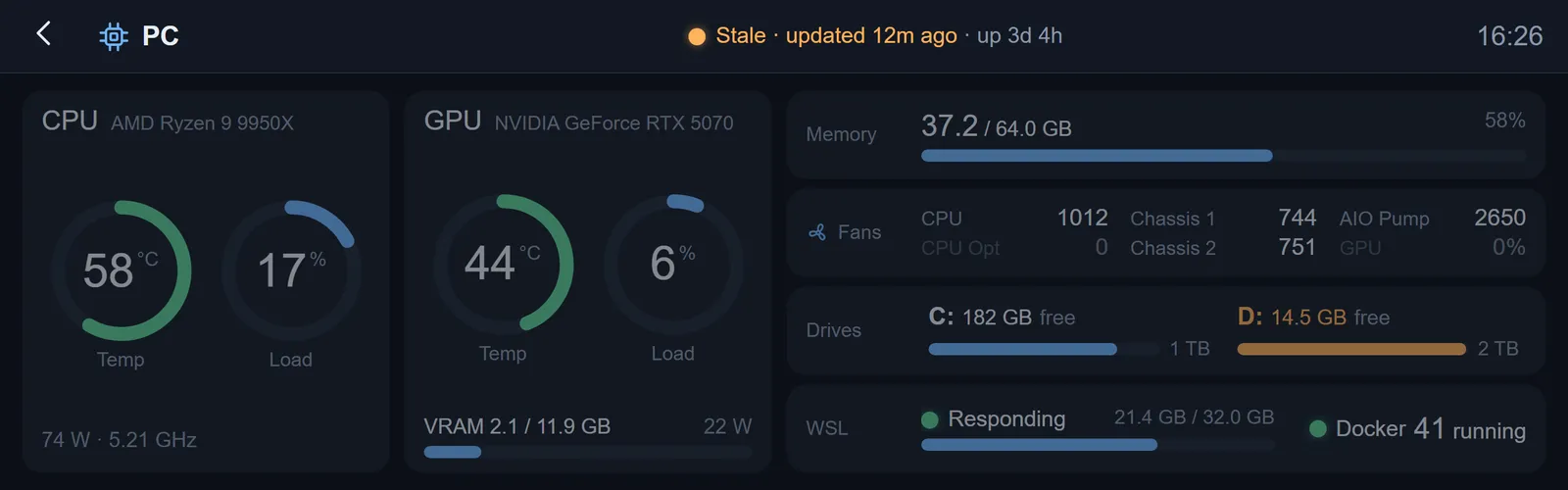 The PC screen, showing CPU and GPU temperature and load dials, memory, fan speeds, drive space, and WSL and Docker status