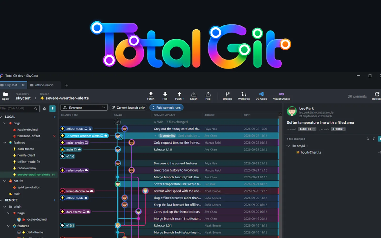 Total Git application window and website banner showing the commit graph and visual git features